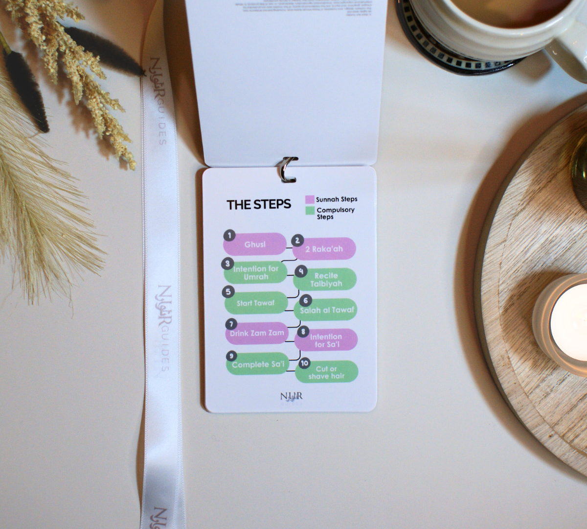 Umrah Flashcards + Lanyard