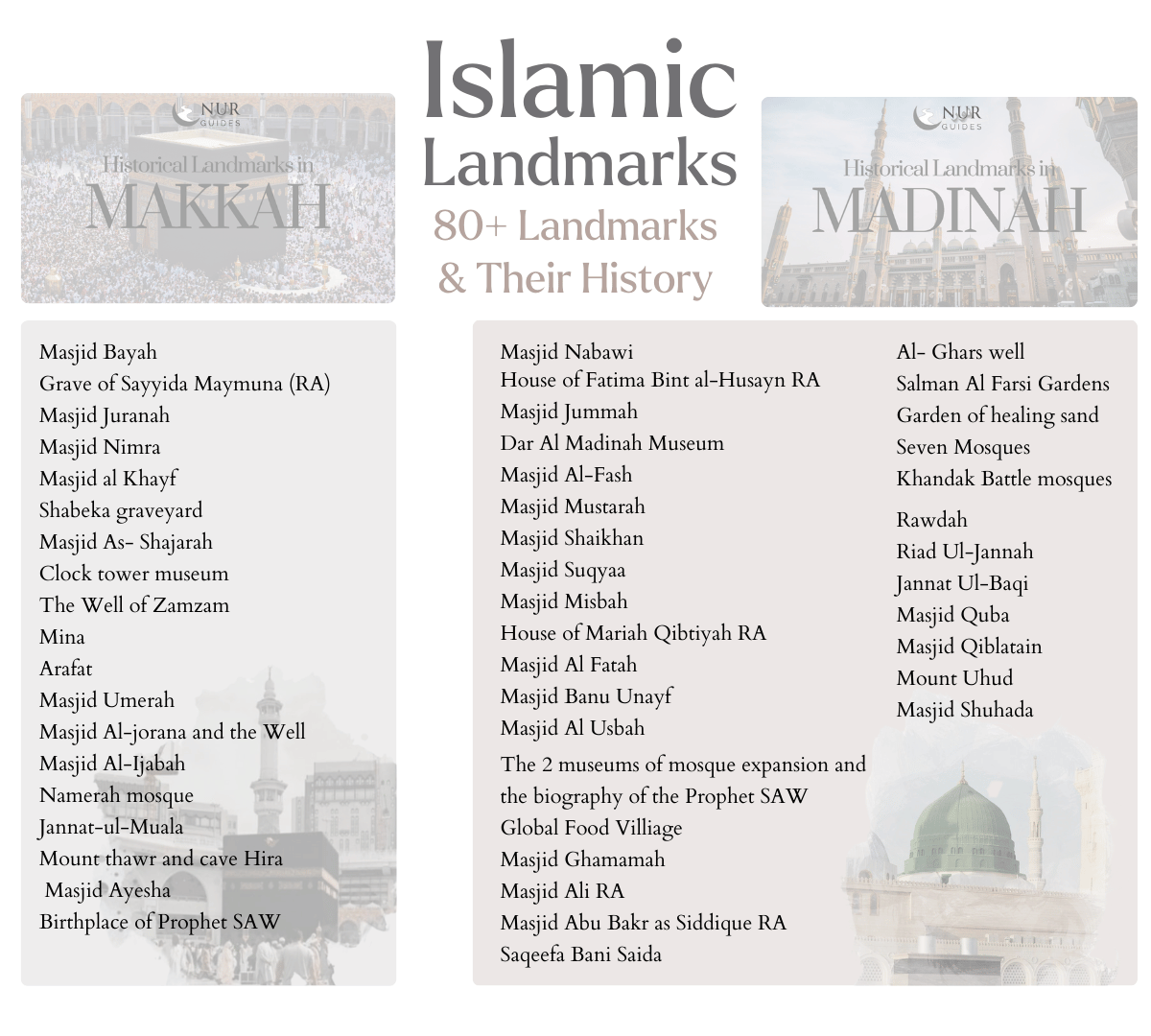 Ultimate Umrah Bundle with Guide, Checklist, and Flashcards