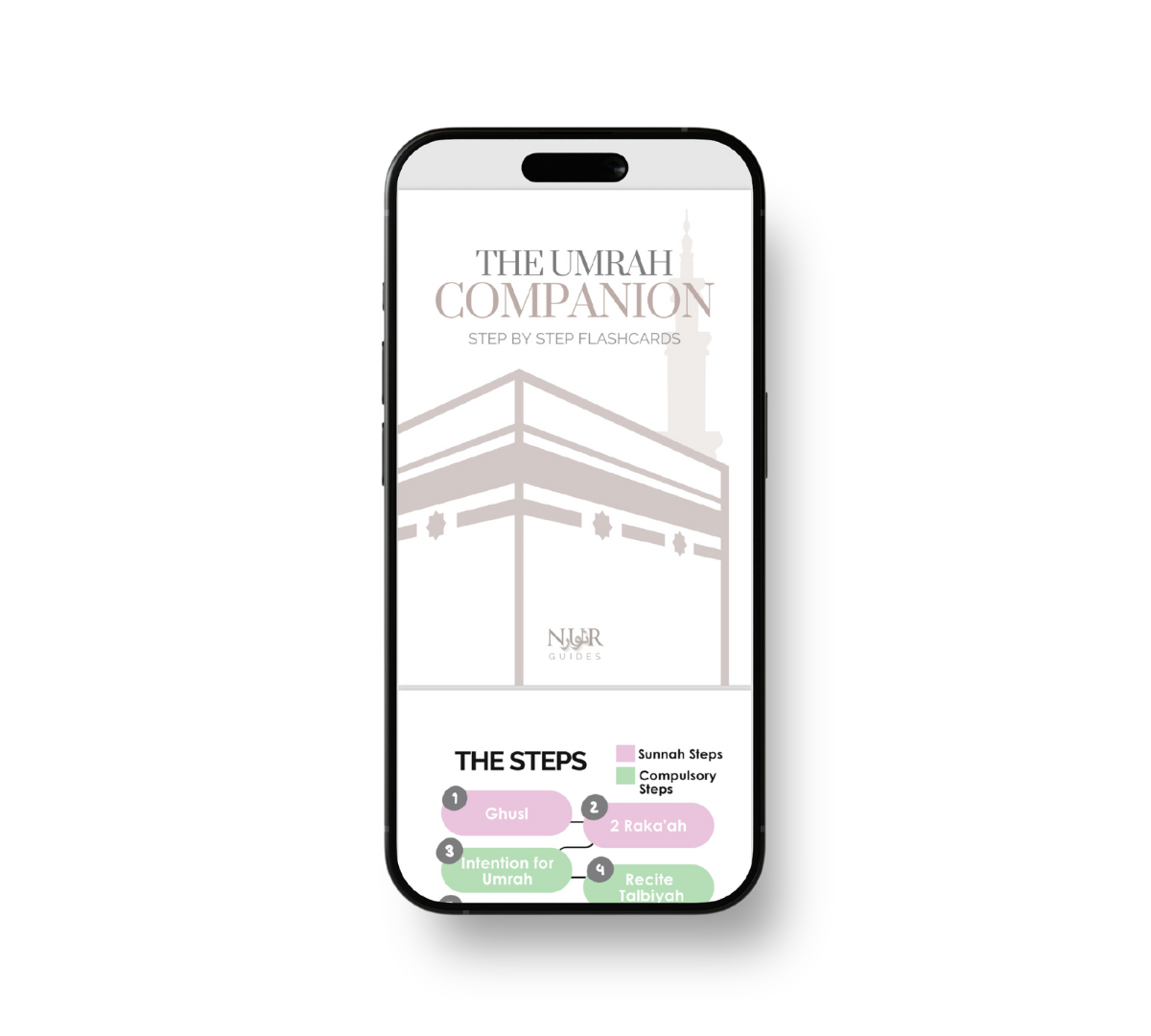 Umrah flashcards for step-by-step Sunnah guidance