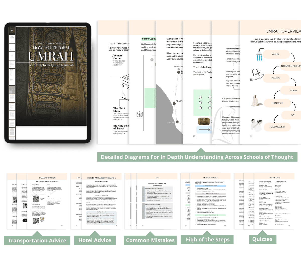 Digital Ultimate Umrah Bundle
