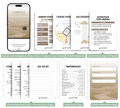 Digital Umrah Flashcards
